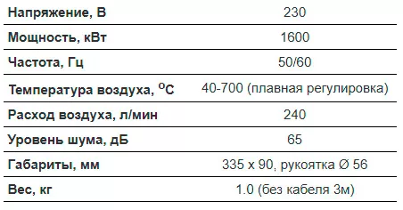 Triac AT 3 Triac AT 3