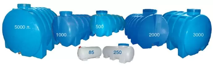 Горизонтальные баки