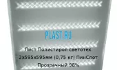 Лист Полистирол светотех. 2х595х595мм (0,75 кг) ПинСпот Прозрачный 98%