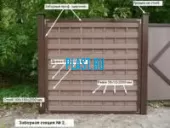 Заборная секция №2