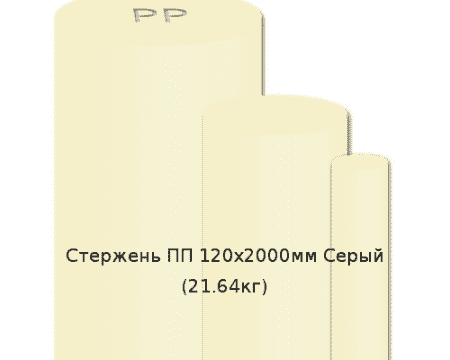 Стержень ПП 120х2000мм Серый  (21.64кг)