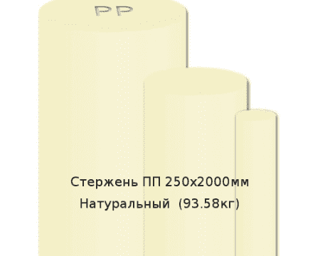 Стержень ПП 250х2000мм Натуральный  (93.58кг)