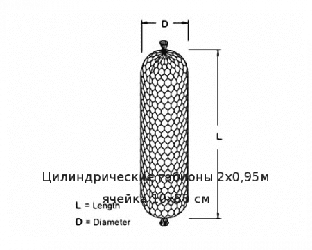 Цилиндрические габионы 2х0,95м ячейка 10х80 см