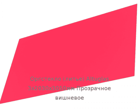 Литьевое оргстекло (акрил) Altuglas 3х2030х3050мм (22,1 кг) Прозрачное вишневое
