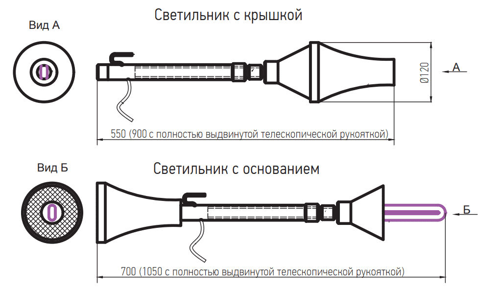 bac_lampa_types.png