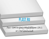 Лист ВМПЭ PLASTSTONE 15х1000х2000мм (29,1 кг) Натуральный--