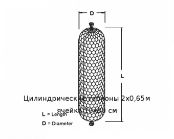 Цилиндрические габионы 2х0,65м ячейка 10х80 см